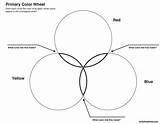 Wheel Primary Color Secondary Basic Kids Colors Discovery Colour Worksheet Artforkidshub Hub Coloring Choose Board Templates Paint sketch template