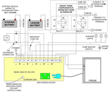 minn kota deckhand  circuit board wiring diagram handicraftsic