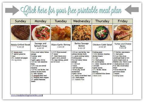 Weight Watcher Friendly Meal Plan With Old Smart Points 9