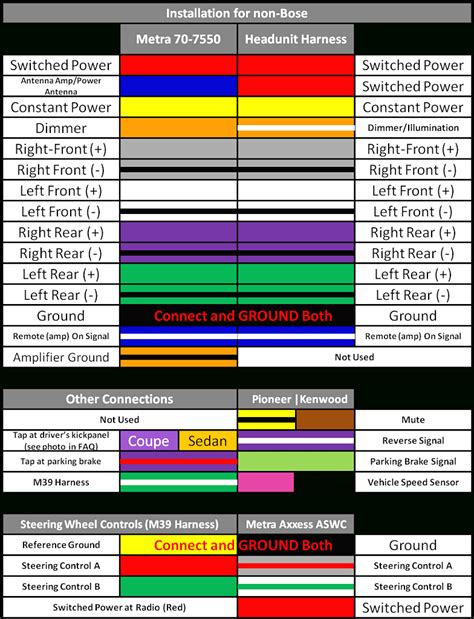 stereo wiring harness diagram