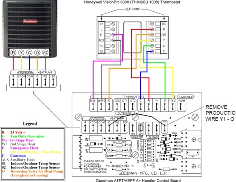 airtemp heat pump wiring diagram furnace thermostat wiring  troubleshooting hvac