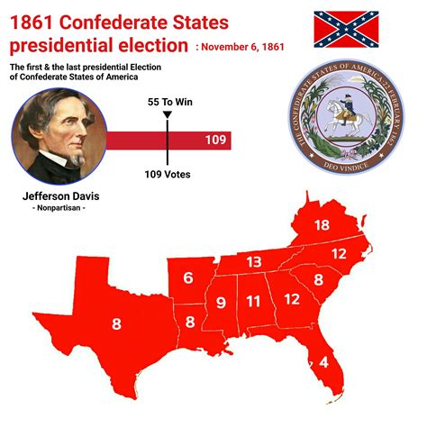 confederate states presidential election