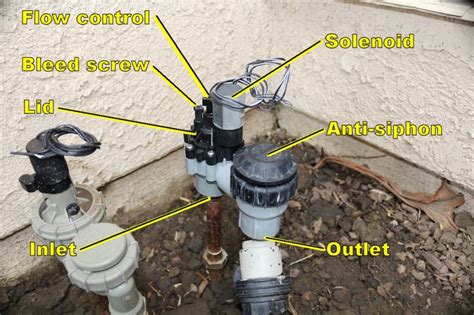 sprinkler system repair parts