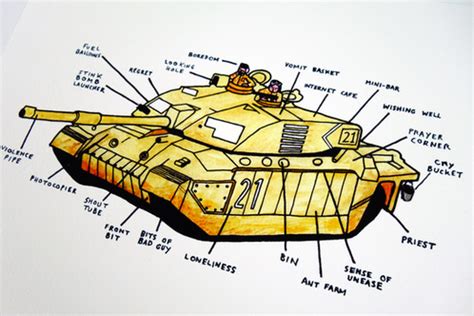 tank diagram limited edition giclee print