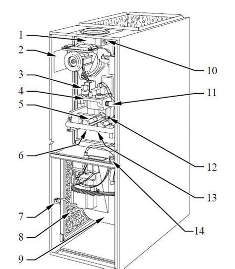 bryant furnace bryant furnace wiring diagram