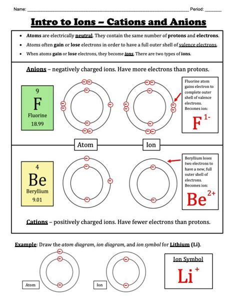 cations  anions worksheet
