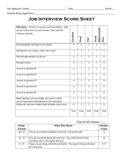 job interview score sheet template  printable  templateroller