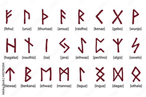 runes set rune alphabet futhark writing ancient germans