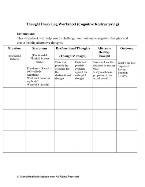 thought diary log worksheet cognitive restructuring mental health worksheets cbt worksheets