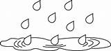 Clipart Puddle Rain Water Clip Outline Cliparts Coloring Drop Splash Drops Template Pages Raindrops Raindrop Bottle Information Library Graphics Cycle sketch template