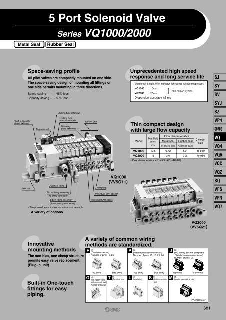 smc manifold wiring diagram wiring diagram