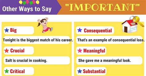 word  important  synonyms  important  examples