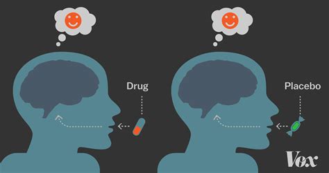 weird power   placebo effect explained vox