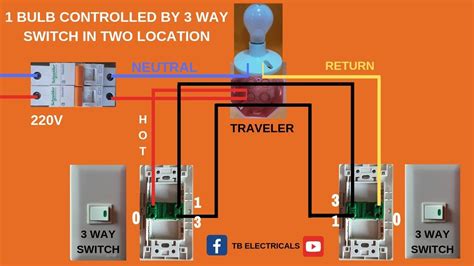 fun  gang   switch  light circuit diagram vanguard  hp wiring