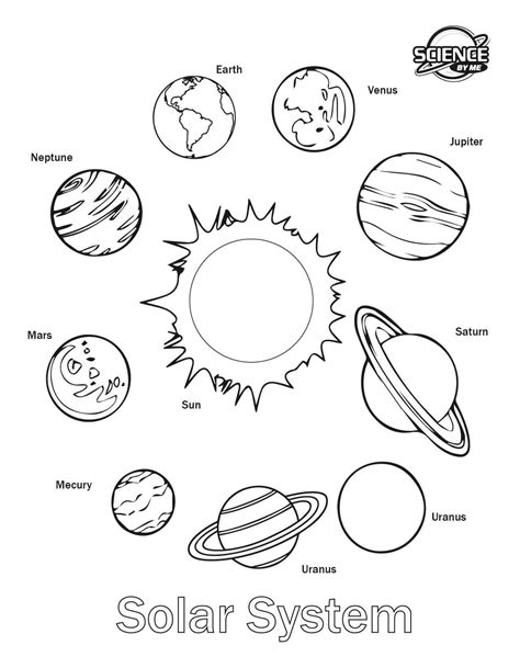 solar system coloring pages printable archives  solar system