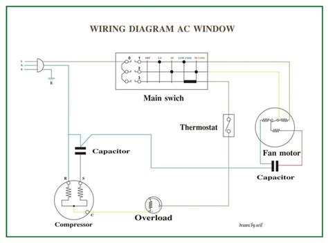 wiring diagram ac window refrigeration refrigeration  air conditioning air conditioner