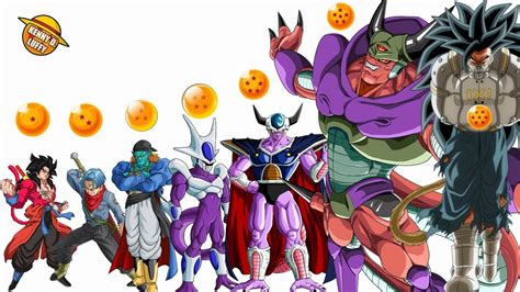 estos son los personajes que tienen las esferas del dragon en prisiÓn planetaria youtube