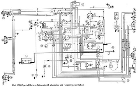 classic mini wiring diagram  wiring diagram  schematics