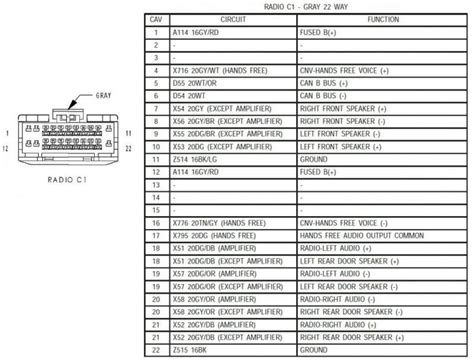 kenwood  pin wiring harness diagram wiring diagram