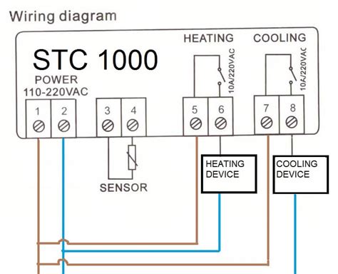 wiring diagram