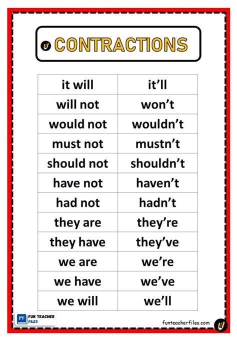contractions chart  english grammar fun teacher files