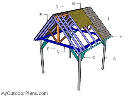 pavilion roof plans myoutdoorplans