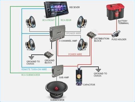 car sound system wiring diagram vehicledataco  jpeg hoparloerler araba elektrik
