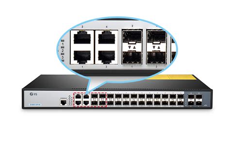 sfp port  ethernet switch   connectionsfiber optic solutions