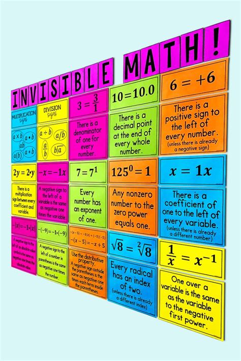 mathematics posters  classrooms  collection  printable teaching