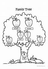 Coloring English Pages Tree Family Popular sketch template