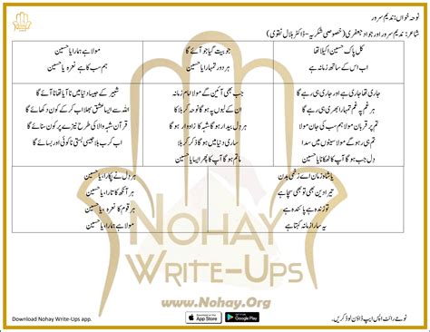 hoga ya hussain nadeem sarwar   lyrics nohay write upslyrics lyrics