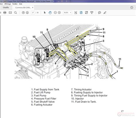 cummins isx cm engine flows  diagrams manual auto repair manual forum heavy equipment