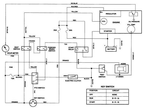 toro  master commercial wiring diagram