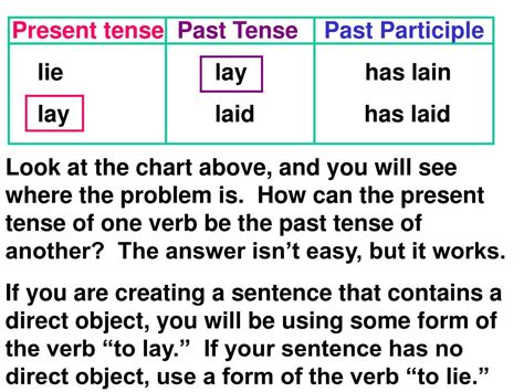 past tense of laid