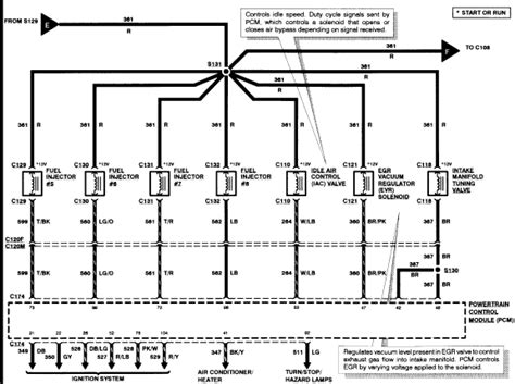 2006 Ford F150 Fuel Pump Wiring Diagram Pics Wiring