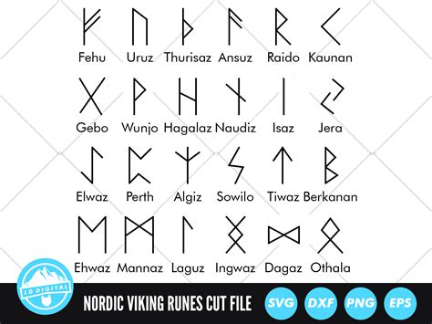 viking runes ubicaciondepersonascdmxgobmx