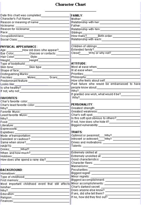 character sheet google search writing tips writing words