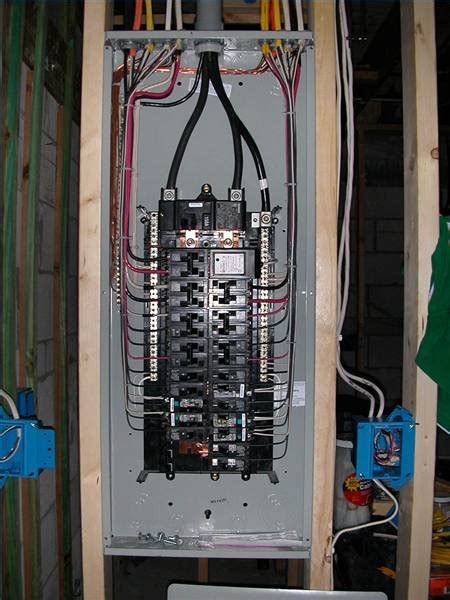 wiring  meter  breaker panel