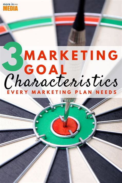 marketing goal characteristics  marketing plan  business