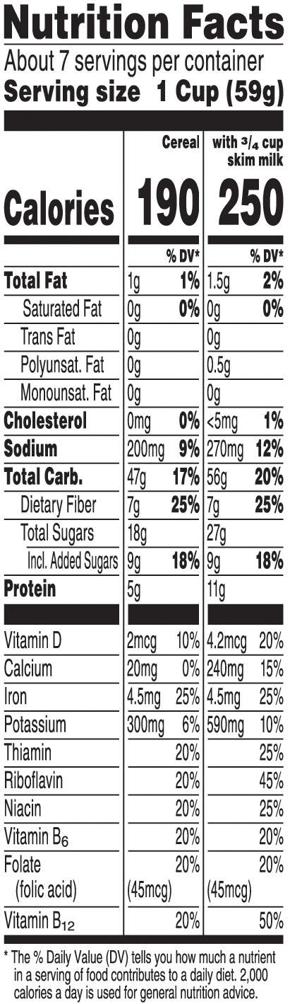 raisin bran cereal nutritional information besto blog