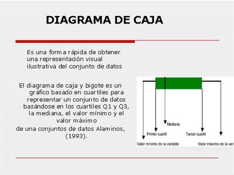 Medidas De Posición Y De Forma Y Los Gráficos De Caja Y