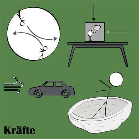 kraefte nussschale podcast