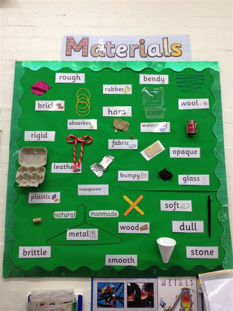 year  materials display  science display science lessons