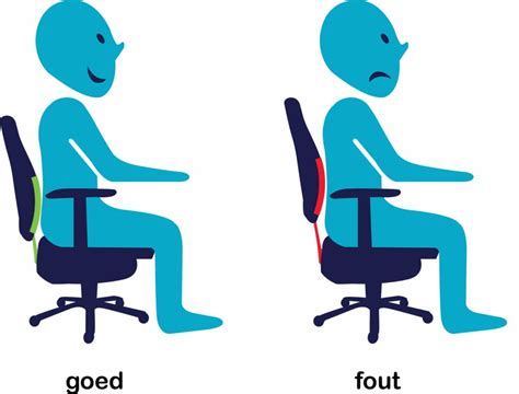 tips voor een juiste afstelling van uw bureaustoel beterzitten