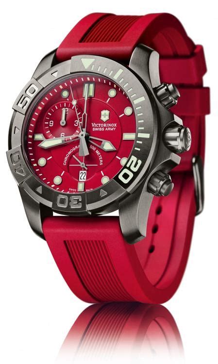 red faced watches page