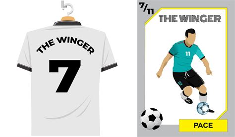 role   winger soccer positions explained