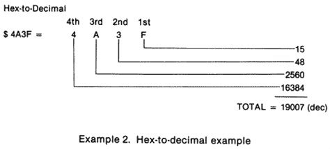 hex  decimal