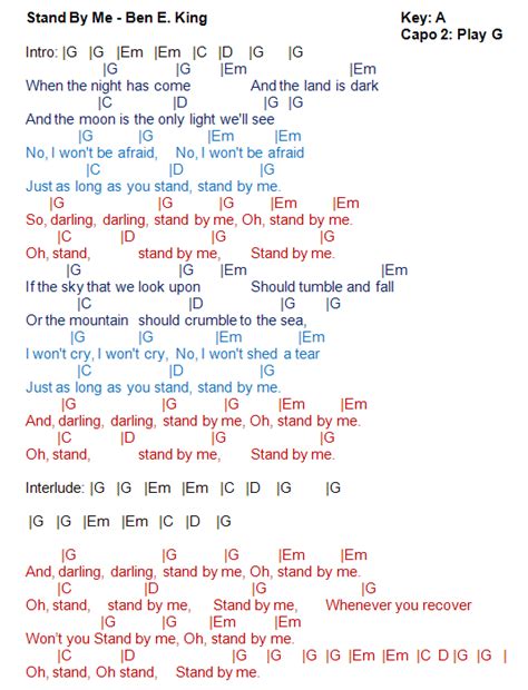 Ben E King Stand By Me Chords