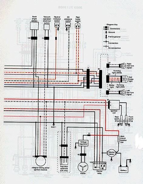 sportster wiring diagram wiring diagram  schematic