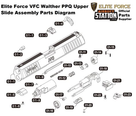 umarex elite forcevfc walther ppq green gas pistol parts